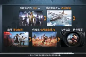 和平精英视频封面