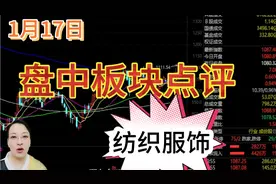 1月17日A股盘中热点板块点评：纺织服饰，周线底部构筑中！视频封面