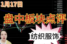 1月17日A股盘中热点板块点评：纺织服饰，周线底部构筑中！视频封面