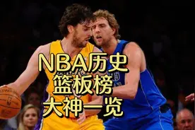 NBA历史篮板榜大神一览(1)诺天王加嫂纷纷在列！视频封面