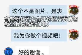 教教大家如何发表情包（西瓜的老用户们我知道你们会只是教新手）