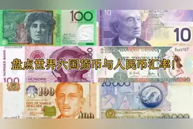 盘点世界六国货币与人民币的汇率！新加坡元是最值钱的.视频封面