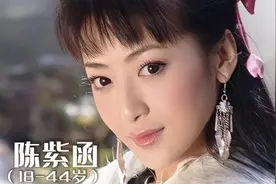 你可能不知道她的名字但你一定看过她的剧 陈紫函18-44岁容颜变化