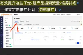 阿里巴巴国际站如何建立定向推广计划视频封面