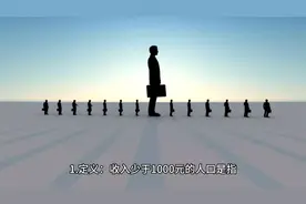 如何看待中国还有6亿人口收入不足1000元？视频封面