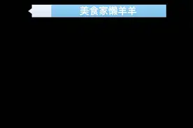 灰太狼手臂机械化，小灰灰背地里很想灰太狼视频封面
