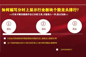 板块领涨龙头排行公式如何编写和显示视频封面