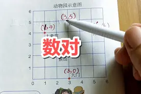五年级上册数学:第二单元位置例2用数对确定物体的位置视频封面