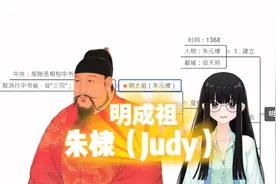 【期末抱佛脚】七下历史单元复习3.0｜10分钟速读明清知识点