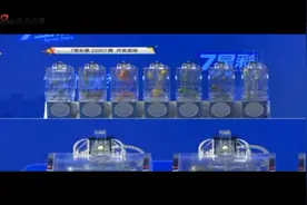 2022年1月16日七星彩开奖结果视频封面