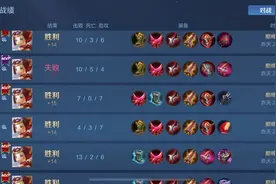 鲁班最顶尖打法 抓紧学起来