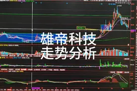 雄帝科技走势分析视频封面