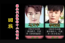 回族最具代表性的12位明星，你绝对想不到，看看都是谁？视频封面