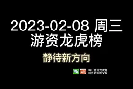2023-02-08 周三游资龙虎榜视频封面