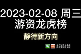 2023-02-08 周三游资龙虎榜视频封面