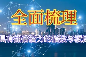 A股进入历史大底，投资什么呢？梳理3大指数与56个板块告诉你答案视频封面