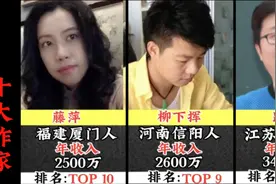 中国最有钱的十位作家，唐家三少年收入1.3亿排名第一！视频封面