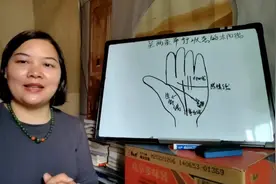 识相：呈两条平行状态的太阳线