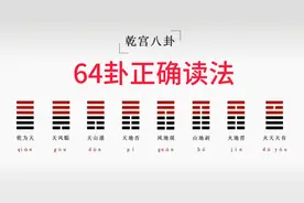 #64卦的正确读法#大数据让我们相遇 #传统文化视频封面