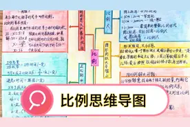 分享期中复习好方法，用思维导图整理单元知识点，提高复习效率视频封面