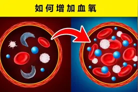 如何提高血氧含量，自己在家就可以练习，尽可能改善血氧含量视频封面