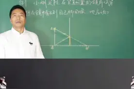 小明看不到自己脚的像怎么办？视频封面