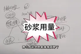 砖胎模砂浆用量该如何计算？教你计算水泥、砂子用量，干货速收藏视频封面