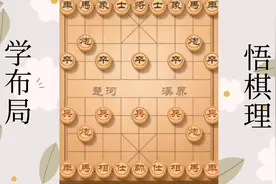 复盘讲解中炮缓开车各路变化视频封面
