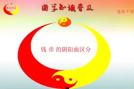 怎么判断钱币的阴面阳面。视频封面