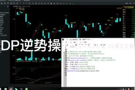 短线操作利器：CDP逆势操作指标视频封面