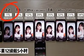 iPhone手机系列电池续航测试，苹果14Plus成最强王者吗视频封面