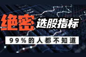 通达信公式的使用方法！把工具用好，操盘更轻松！