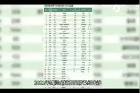 吴川首富（陈华）大老板视频封面