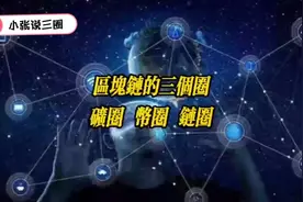 区块链中的【三个圈】，身为小编的我带大家了解一下！视频封面
