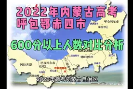 2022年内蒙古高考呼包鄂赤四市600分以上人数对比及数据分析视频封面