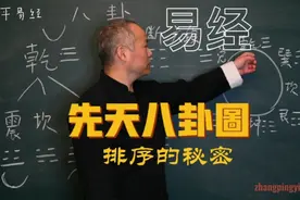 先天八卦图排序的原理视频封面