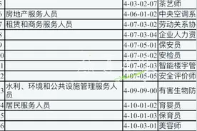 国家职业技能等级证中高级50个行业，工种齐全：主推工种：电工视频封面