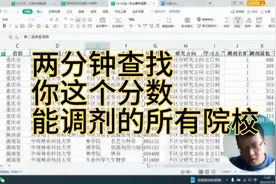 两分钟查询你这个专业分数22年了调剂的所有院校名单，直播间聊视频封面