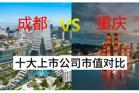 成都和重庆2021年十大上市公司市值对比，两地你追我赶难分高下！视频封面