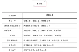 昆明市小升初对口中学视频封面