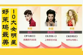 好莱坞最美十大女影星，个个美若天仙，惊艳了一个世纪视频封面