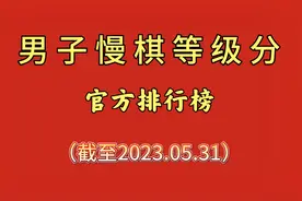 慢棋等级分排行榜，王天一2802创造历史，郑惟桐2754心酸无奈视频封面