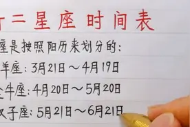 十二星座是按照阳历时间来划分的，你是哪一个星座呢？视频封面