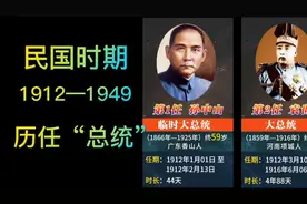 中华民国时期历任领导人