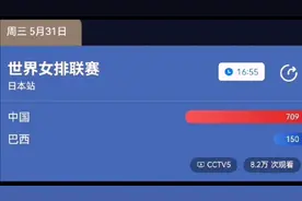 【世界女排联赛】央视CCTV世界女排联赛转播时间表#中国女排#视频封面