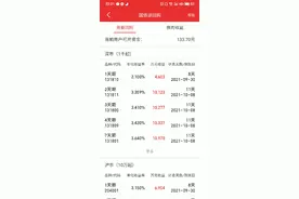手把手教你国债逆回购视频封面