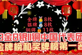 8金8银11铜，冬残奥会中国代表团断崖式夺得金牌榜和奖牌榜双第一视频封面
