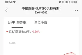 这就是招商银行的季季宝，给大家避避坑吧