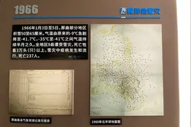 中国气象科技展馆·中央气象台的天气预报背景音乐《渔歌唱晚》视频封面