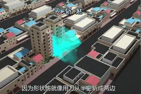 何为天斩煞，遇到该如何解决视频封面